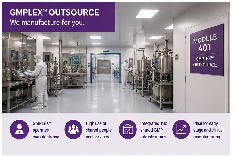 GMPLEX Module A01 manufacturing environment